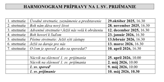 Harmonogram prípravy na 1. sv. prijímanie